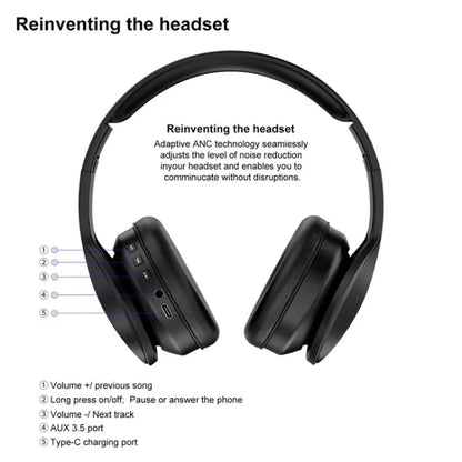OY712 For Computer Mobile Phone Headset Bass Gaming Noise Cancelling Bluetooth Wireless Headphone - Microphones & Headsets by PMC Jewellery | Online Shopping South Africa | PMC Jewellery