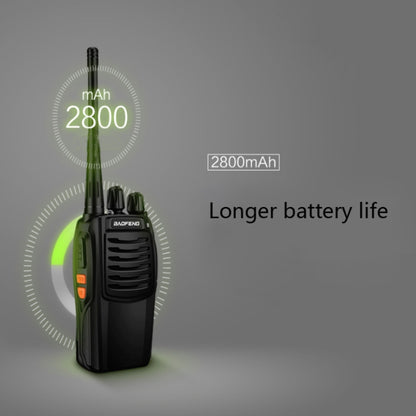 Baofeng BF-C1 1-50km Outdoor Car Radio Handheld Walkie-talkie, Plug Specifications:US Plug - Handheld Walkie Talkie by Baofeng | Online Shopping South Africa | PMC Jewellery | Buy Now Pay Later Mobicred