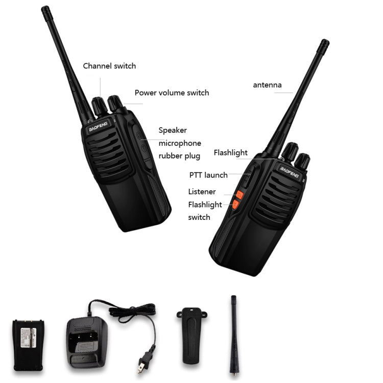 Baofeng BF-C1 1-50km Outdoor Car Radio Handheld Walkie-talkie, Plug Specifications:US Plug - Handheld Walkie Talkie by Baofeng | Online Shopping South Africa | PMC Jewellery | Buy Now Pay Later Mobicred