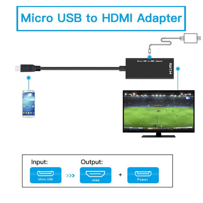 Micro USB To HDMI Female Adapter Cable 1080P HD for MHL Device HDTV Adapters For Samsung / Huawei - Audio Adapter by PMC Jewellery | Online Shopping South Africa | PMC Jewellery