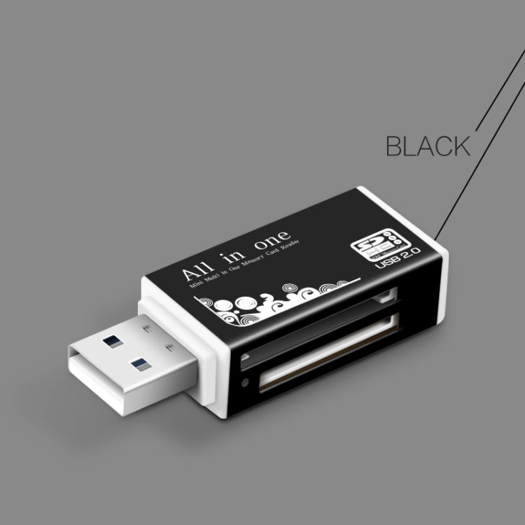 Multi in 1 Memory SD Card Reader for Memory Stick Pro Duo Micro SD,TF,M2,MMC,SDHC MS Card(Black) -  by PMC TechLife | Online Shopping South Africa | PMC TechLife