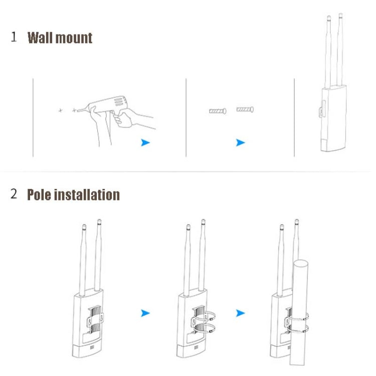 EW72 1200Mbps Comfast Outdoor High-Power Wireless Coverage AP Router(EU Plug) - free shipping - PMC TechLife - Order now!
