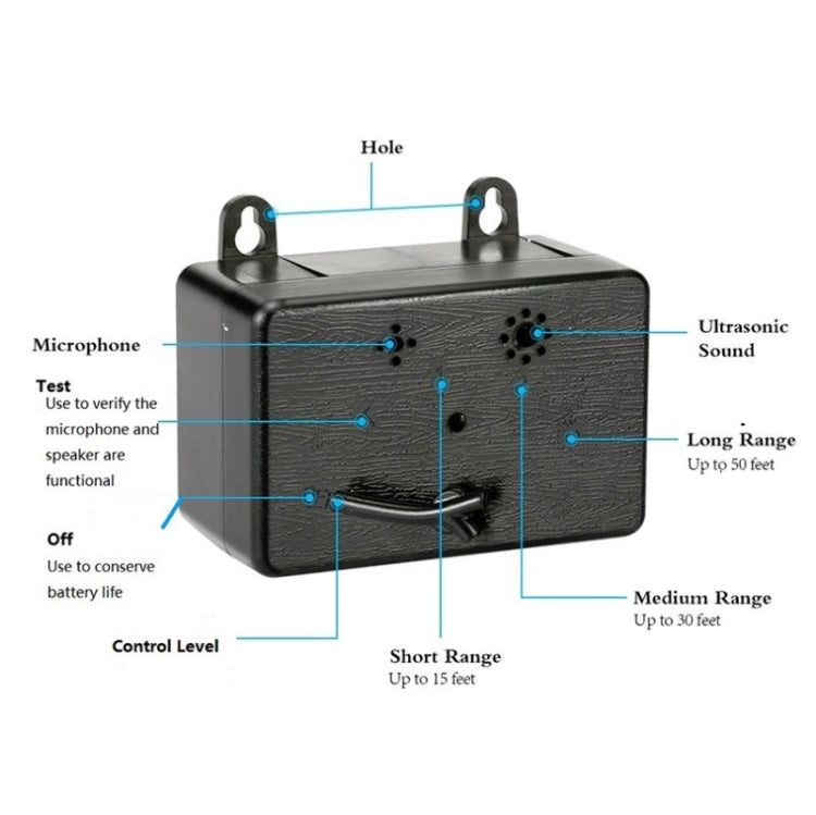 Ultrasonic Dog Repeller Pet Automatic Bark Stopper Dog Training Supplies, Specification: CSB19 (Battery Type)(Black) - Training Aids by PMC Jewellery | Online Shopping South Africa | PMC Jewellery