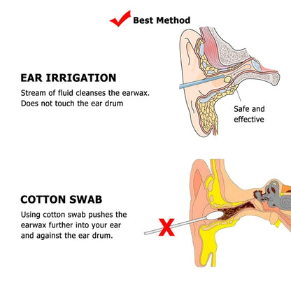 Ear Wash Ball Ear Wash Set Ear Wax Cleaning Tool - Ear Care Tools by PMC Jewellery | Online Shopping South Africa | PMC Jewellery