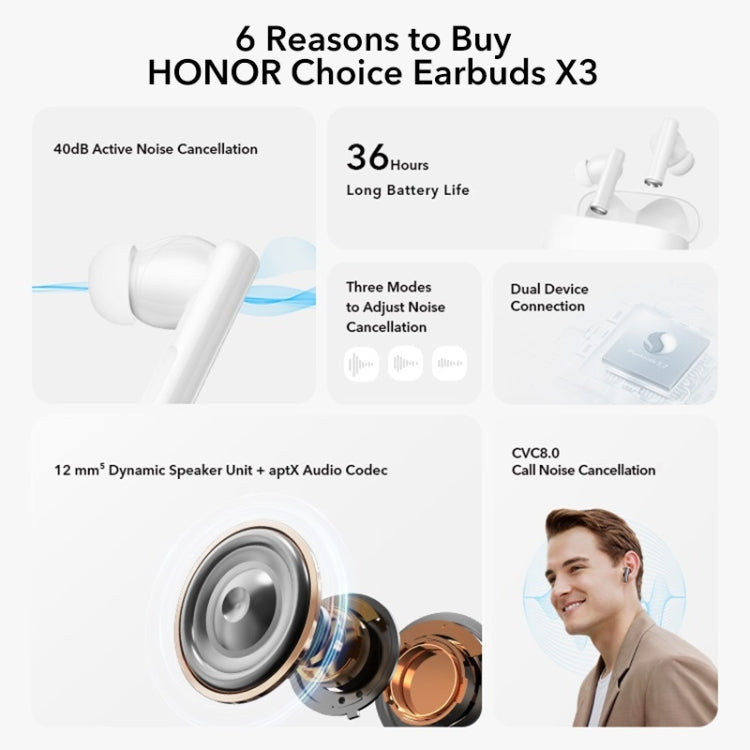 Honor Earbuds X3 Active Noise Reduction Bluetooth Earphones In-Ear Waterproof Wireless Earphones(White) - Bluetooth Earphone by Huawei | Online Shopping South Africa | PMC Jewellery | Buy Now Pay Later Mobicred