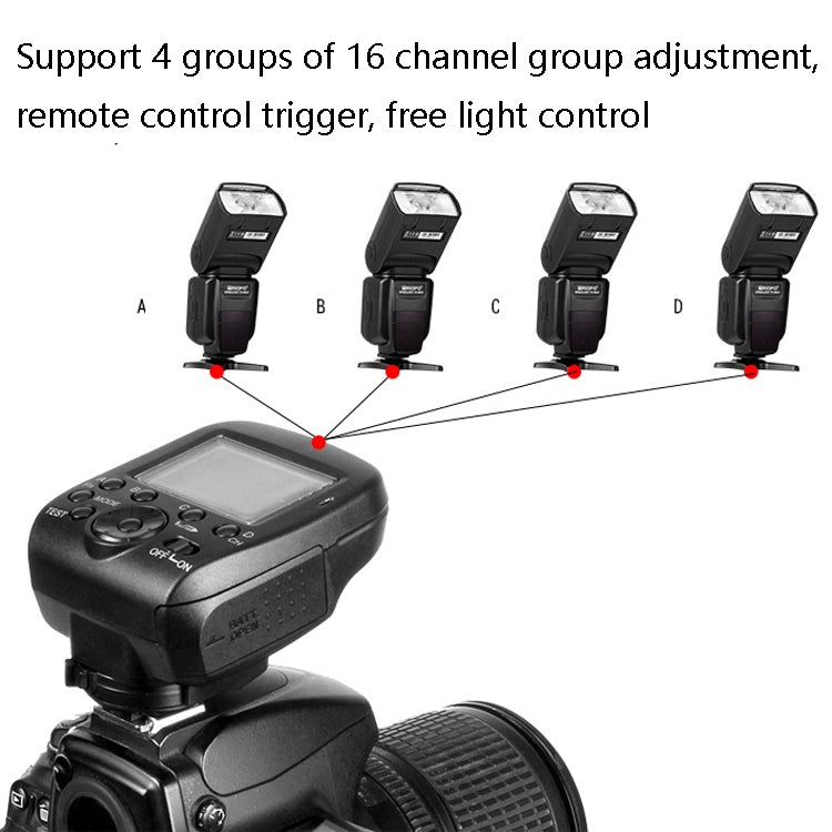 TRIOPO G1 Remote Control TTL Wireless Trigger 2.4GHz Wireless Transmitter For Canon / Nikon Camera(Black) - Wireless Flash Trigger by TRIOPO | Online Shopping South Africa | PMC Jewellery