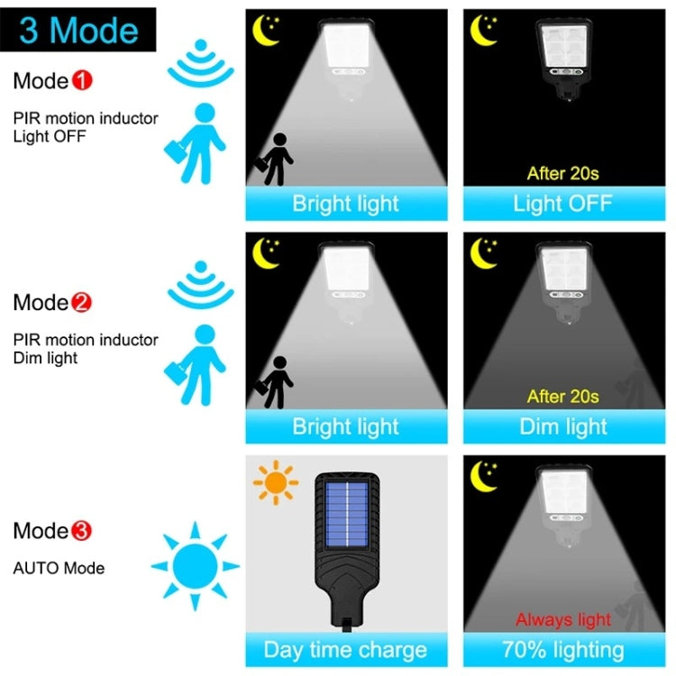 Solar Street Light LED Human Body Induction Garden Light, Spec: 616B-72 COB - free shipping - PMC TechLife - Order now!