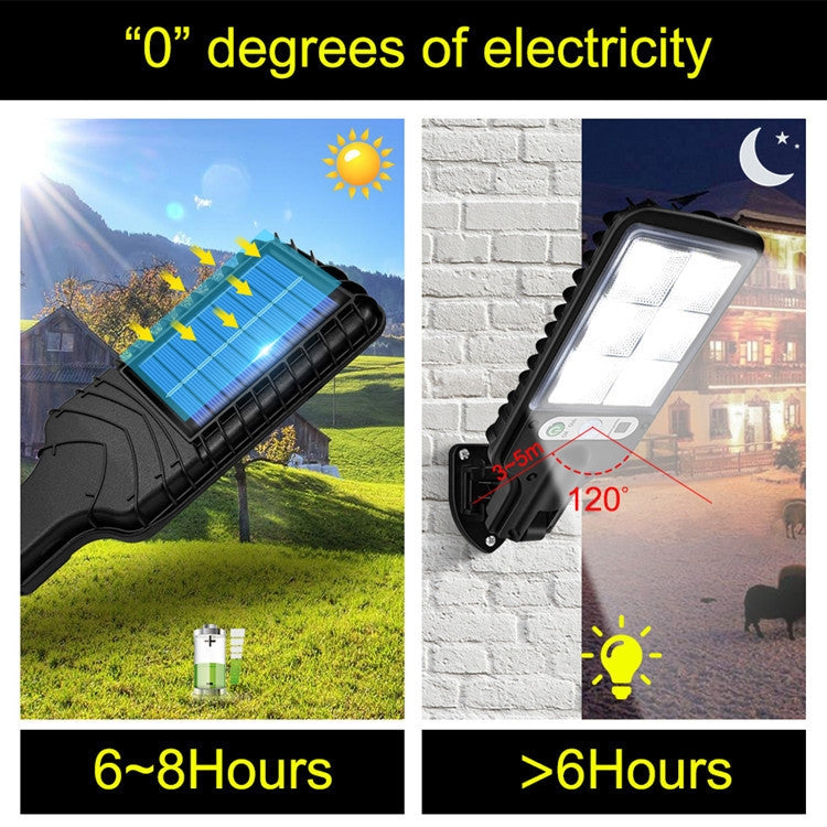 Solar Street Light LED Human Body Induction Garden Light, Spec: 616B-72 COB - free shipping - PMC TechLife - Order now!
