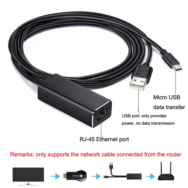 WK1109 Micro USB to RJ45 Network Card For Fire TV Stick - USB Network Adapter by PMC Jewellery | Online Shopping South Africa | PMC Jewellery