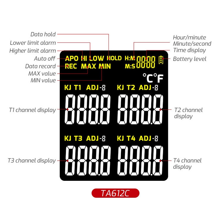 TASI Contact Temperature Meter K-Type Thermocouple Probe Thermometer, Style: TA612C 4 Channels - Thermostat & Thermometer by TASI | Online Shopping South Africa | PMC Jewellery | Buy Now Pay Later Mobicred