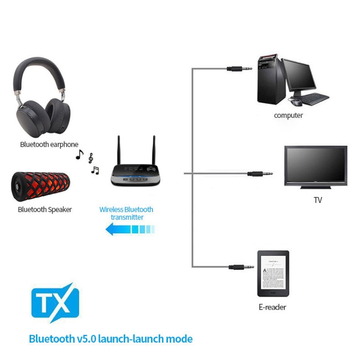 B21 AUX Bluetooth Audio Adapter Bluetooth 5.0 Receiver Transmitter - Audio Receiver Transmitter by PMC Jewellery | Online Shopping South Africa | PMC Jewellery