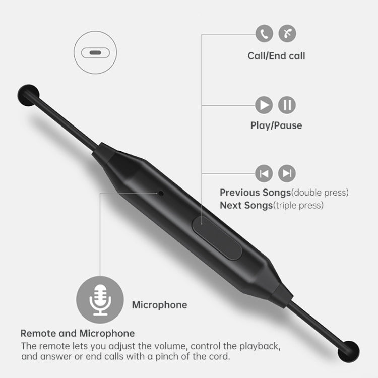 lanzero 3.5mm Wired In-Ear Sports Headphones(A2 Black) - Normal Style Earphone by PMC TechLife | Online Shopping South Africa | PMC TechLife