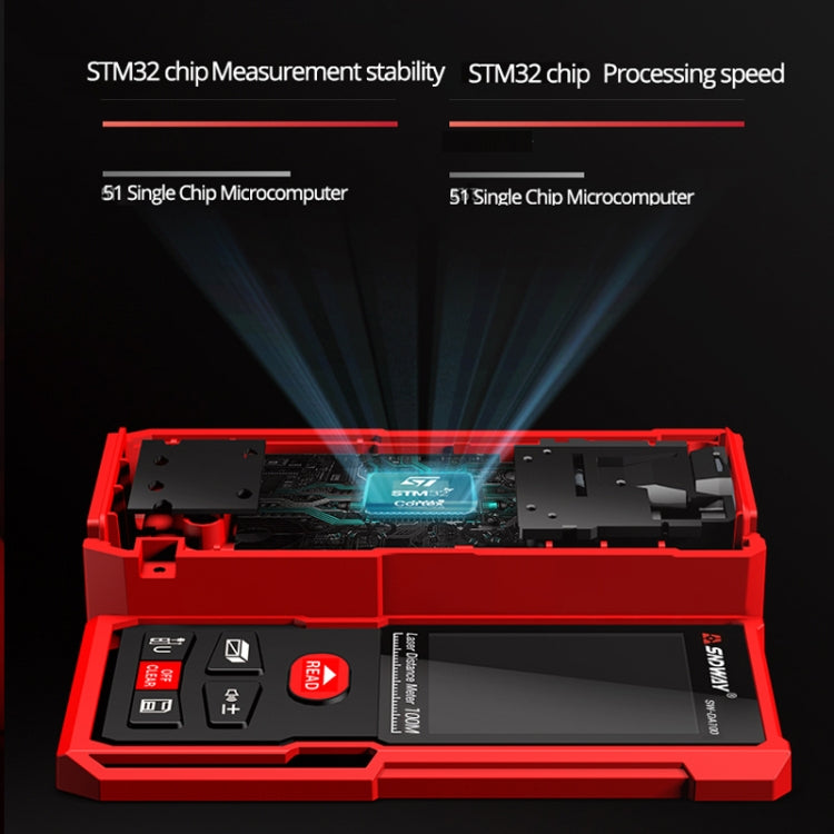 SNDWAY SW-DS100 Handheld Laser Rangefinder Infrared Laser Ruler, Distance: 100m - free shipping - PMC TechLife - Order now!