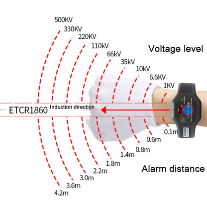 ETCR Non-contact High Voltage Alarm Ellectrician Test Pen, Model: ETCR1860 For Wrist - Current & Voltage Tester by ETCR | Online Shopping South Africa | PMC Jewellery | Buy Now Pay Later Mobicred