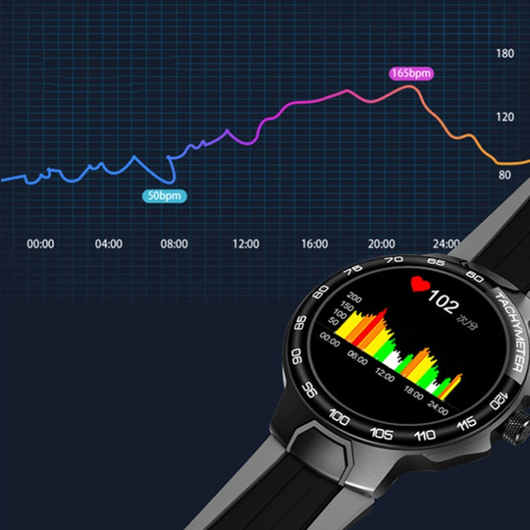 Wearkey E15 1.28 Inch Smart Heart Rate Monitoring Touch Screen Watch(Blue) - Smart Watches by Wearkey | Online Shopping South Africa | PMC Jewellery | Buy Now Pay Later Mobicred