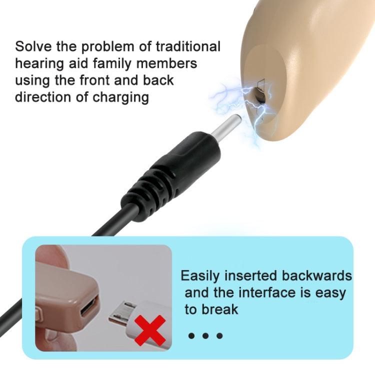 GM-301 Hearing Aid Rechargeable Sound Amplifier,Spec: With Charging Pod Blue+White - Hearing Aids by PMC Jewellery | Online Shopping South Africa | PMC Jewellery