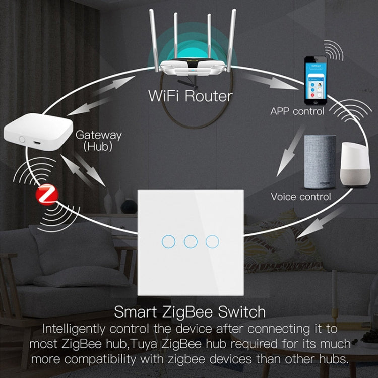 Tuya ZigBee Zero Firewire Touch Wall Remote Control Switch Light Control Voice Switch EU Plug, Style: 2 Gang (White) - Smart Switch by PMC TechLife | Online Shopping South Africa | PMC TechLife