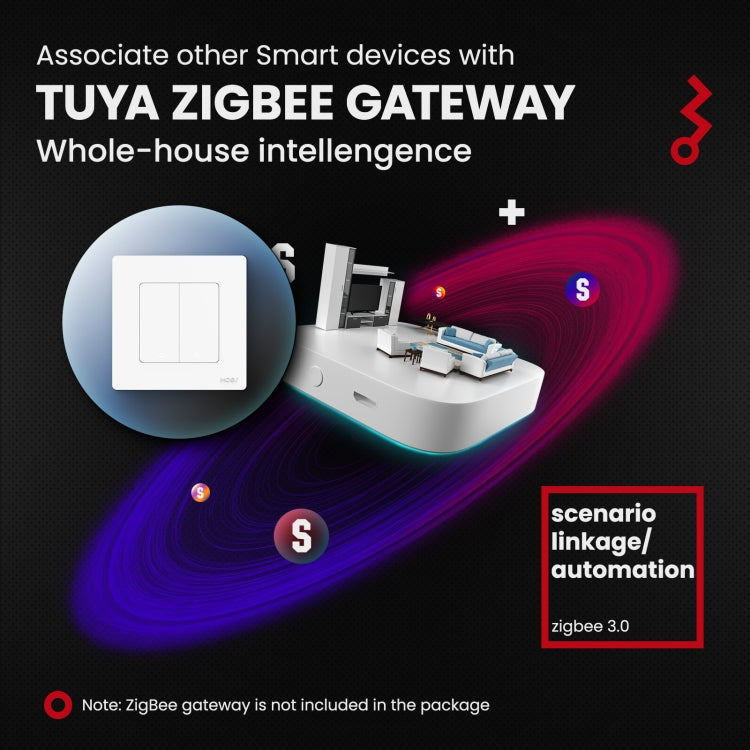 Tuya ZigBee Smart Single-fire Zero-fire Sharing Timing Voice Wall Switch EU Plug, Style: 3 Ways (Gray Scene Casual Post) - Smart Switch by PMC TechLife | Online Shopping South Africa | PMC TechLife