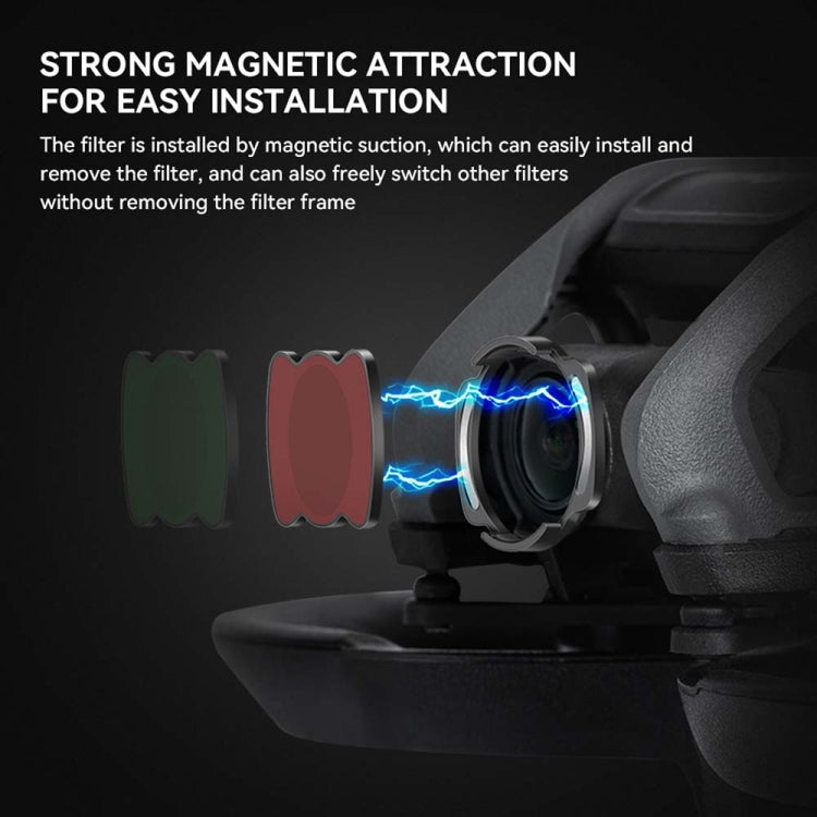 For DJI Avata RCSTQ Magnetic Filter Drone Accessories 4 In 1 ND8+ND16+ND32+ND64 -  by RCSTQ | Online Shopping South Africa | PMC Jewellery