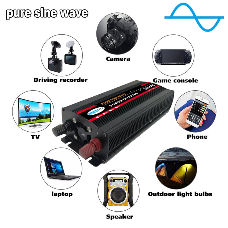 6000W (Actual 1000W) 24V to 220V High Power Car Sine Wave Inverter Power Converter - Pure Sine Wave by PMC Jewellery | Online Shopping South Africa | PMC Jewellery