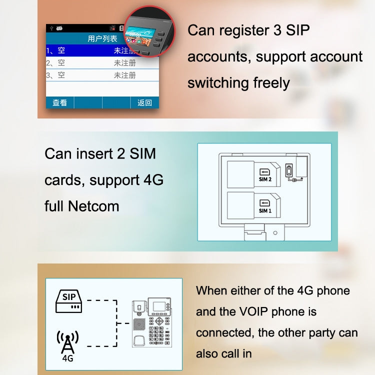 S01 Smart VOIP Network Phone 4G Full Netcom SIP Audio ConferenceBusiness Office Wireless Fixed Landline - Smart Rings / Smart Telephones by PMC TechLife | Online Shopping South Africa | PMC TechLife