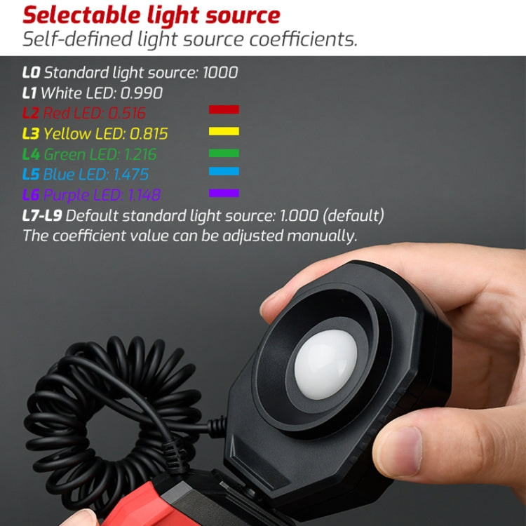 TASI TA632B USB Computer Connection Digital Illuminance Meter Lumen Tester Brightness Meter - free shipping - PMC TechLife - Order now!
