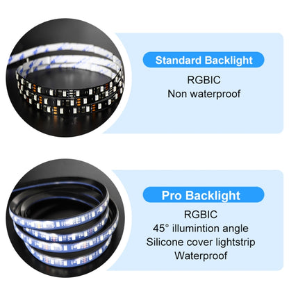 HDMI 2.0-PRO Smart Ambient TV Led Backlight Led Strip Lights Kit Work With TUYA APP Alexa Voice Google Assistant 2 x 1m(AU Plug) - Casing Waterproof Light by PMC Jewellery | Online Shopping South Africa | PMC Jewellery