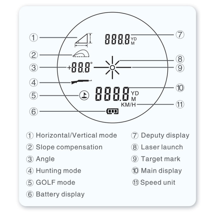 ARTBULL 1000m Golf Laser Rangefinder Telescope Altimeter Speedometer - free shipping - PMC TechLife - Order now!