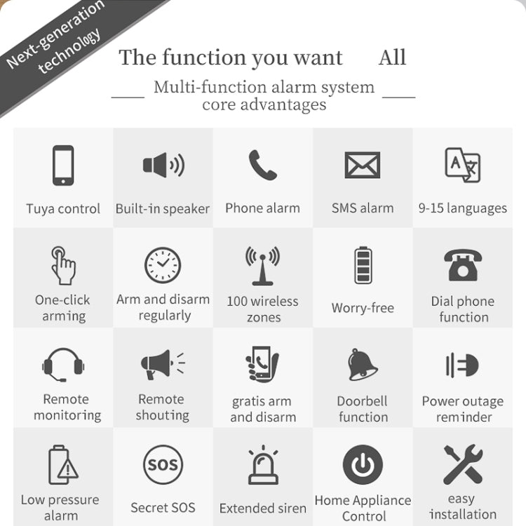 CS118   WIFI+GSM Tuya Smart Voice Alarm System Supports Amazon Alexa/ Google Assistant, Spec: Package 5 - Alarm System by PMC TechLife | Online Shopping South Africa | PMC TechLife