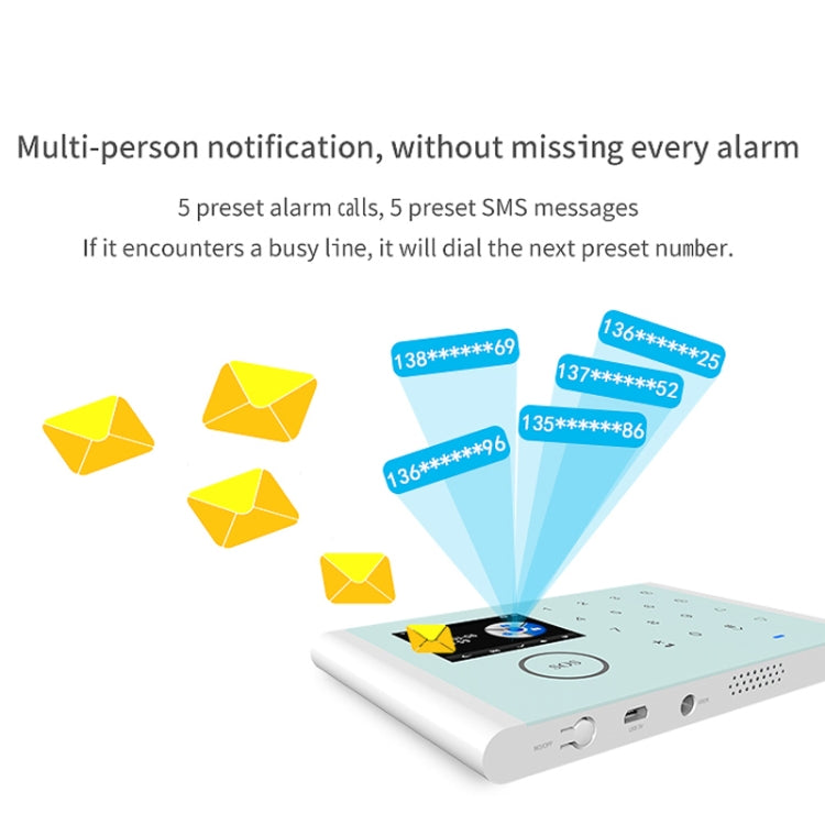 CS118   WIFI+GSM Tuya Smart Voice Alarm System Supports Amazon Alexa/ Google Assistant, Spec: Package 5 - Alarm System by PMC TechLife | Online Shopping South Africa | PMC TechLife