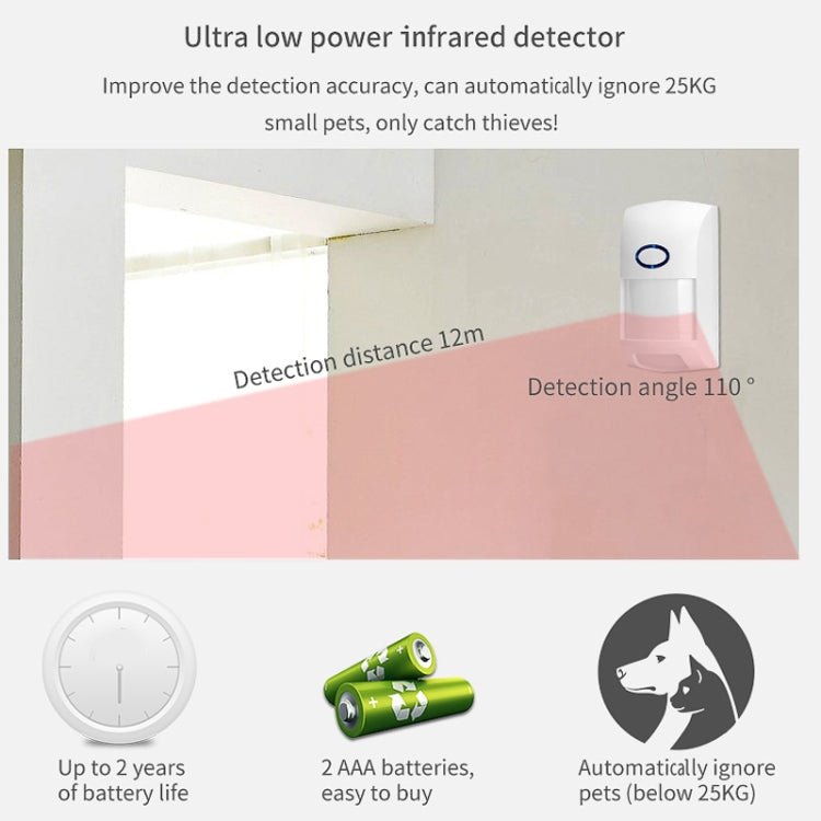 CS118   WIFI+GSM Tuya Smart Voice Alarm System Supports Amazon Alexa/ Google Assistant, Spec: Package 5 - Alarm System by PMC TechLife | Online Shopping South Africa | PMC TechLife
