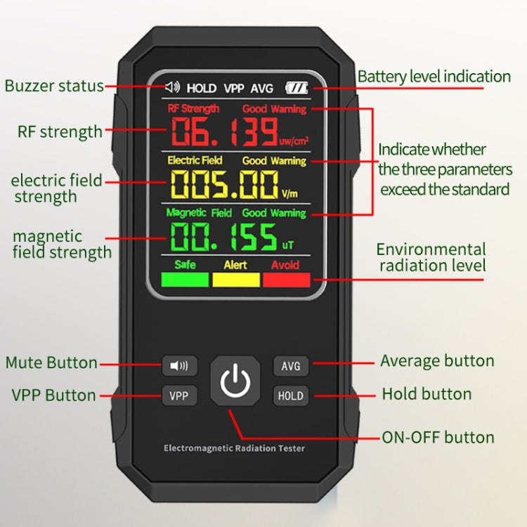 Electromagnetic Radiation Detector High Frequency Radiation Detector(White) - Radiation Detector by PMC Jewellery | Online Shopping South Africa | PMC Jewellery