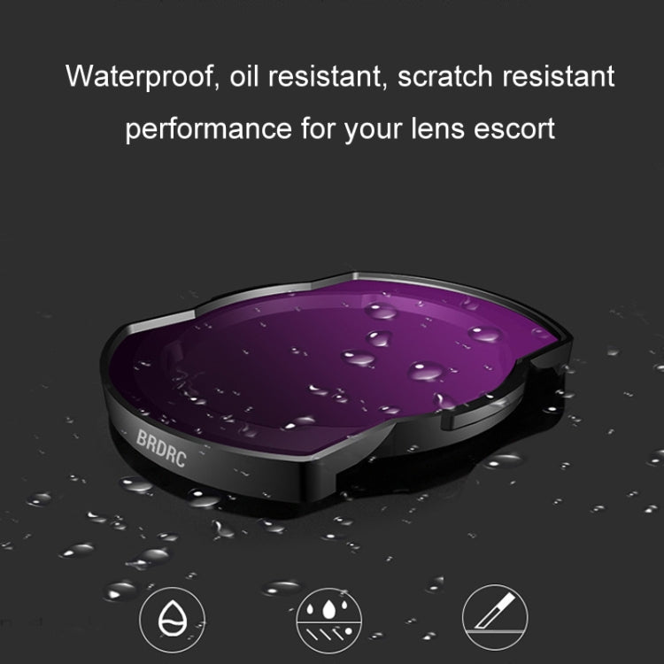 For DJI Avata BRDRC Filter O3 Image Transmission Lens Accessories, Color: ND32 Lens -  by BRDRC | Online Shopping South Africa | PMC Jewellery