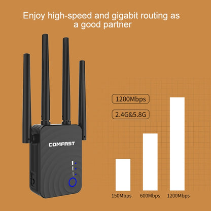 COMFAST CF-WR754AC 1200Mbps Dual-band Wireless WIFI Signal Amplifier Repeater Booster Network Router with 4 Antennas - Broadband Amplifiers by COMFAST | Online Shopping South Africa | PMC Jewellery